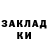 Кетамин ketamine Viktor Rudev